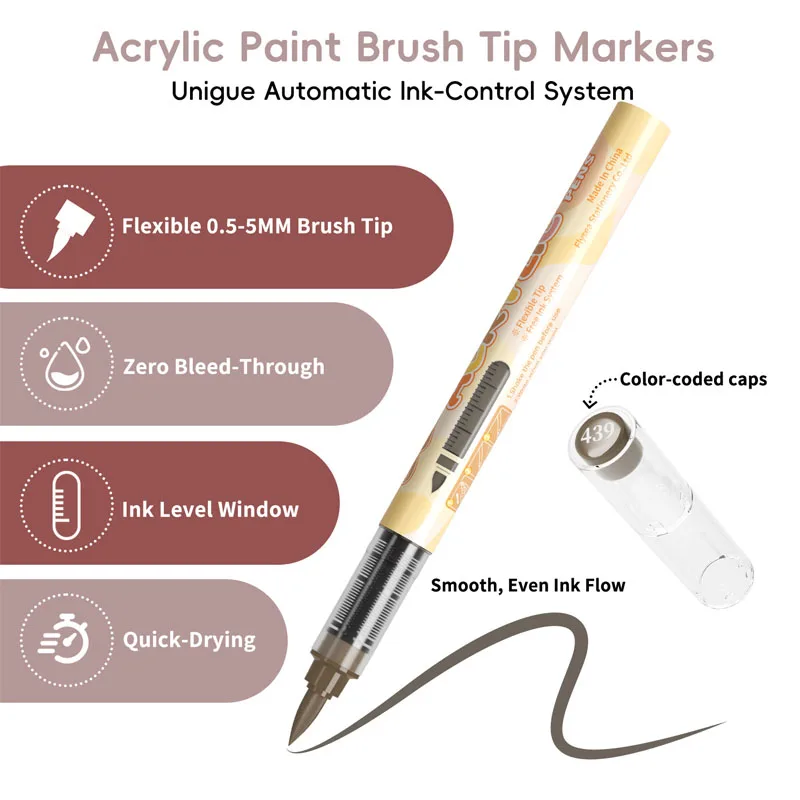 12 Renk Akrilik İşaretleyicile - Copic Marker Sketch incelemesi ve fiyatı